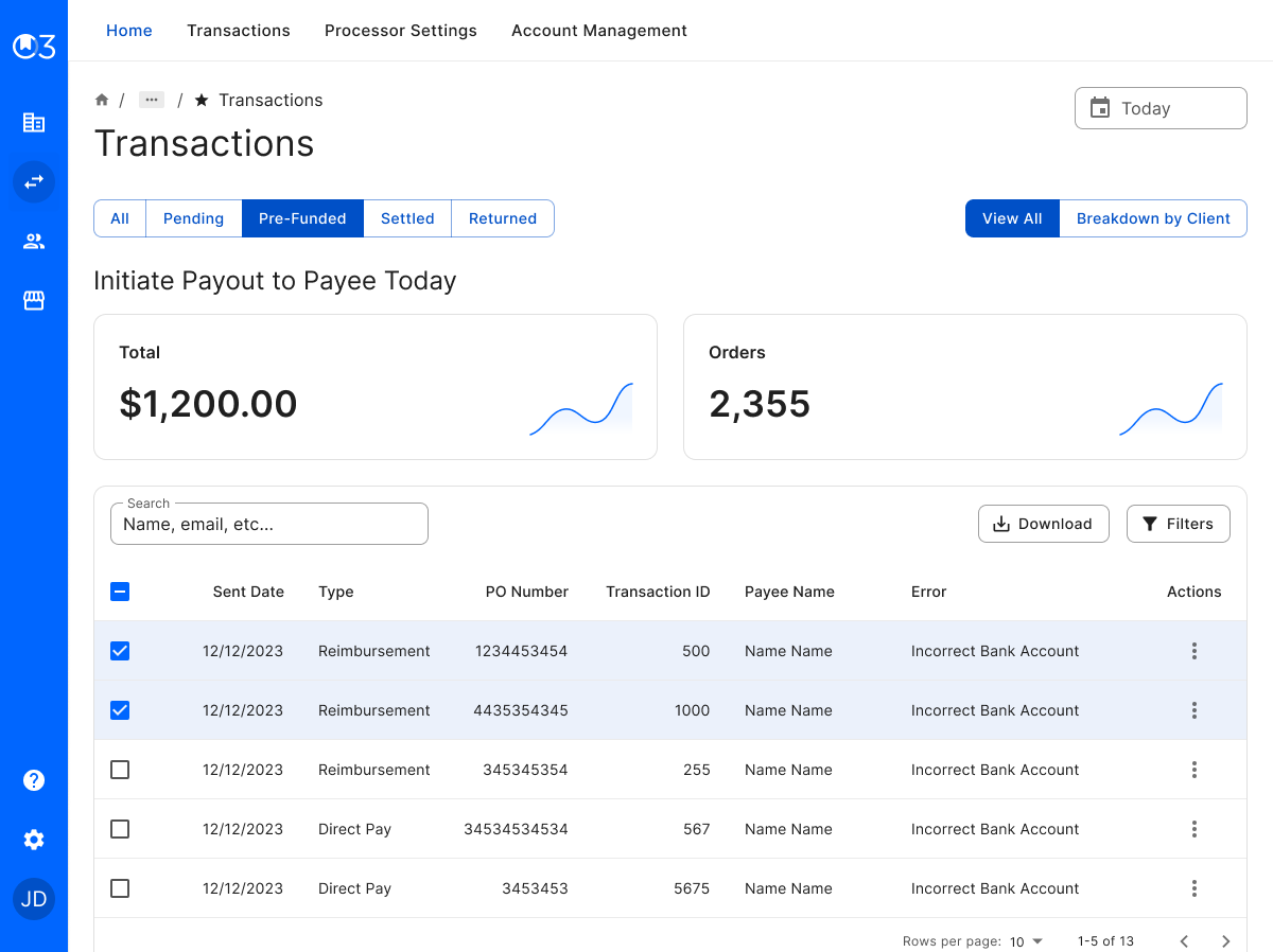 ClassWallet case study